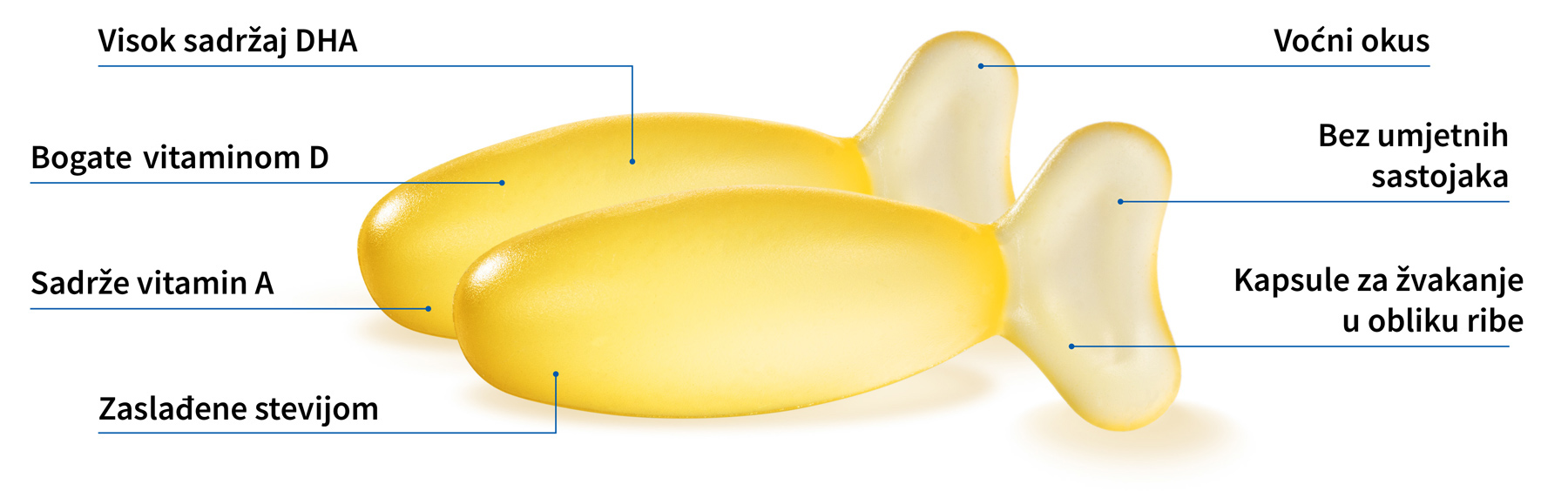    Više o OmegaMarine Junior+